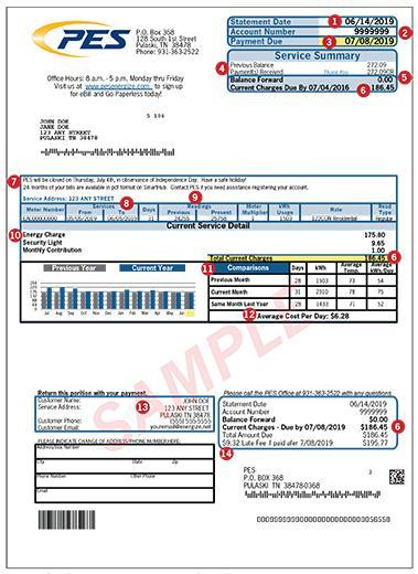 How to Read Your PES Electric Bill